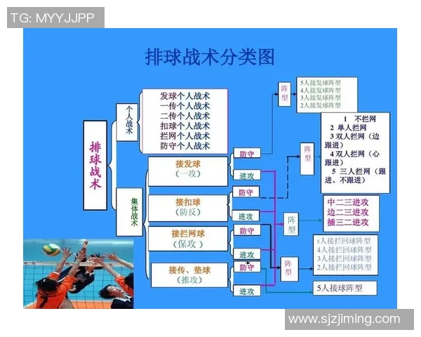 深入分析北京足球队防反战术的特点与应用策略 深入分析北京足球队防反战术的特点与应用策略