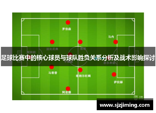 足球比赛中的核心球员与球队胜负关系分析及战术影响探讨