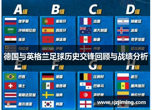 德国与英格兰足球历史交锋回顾与战绩分析